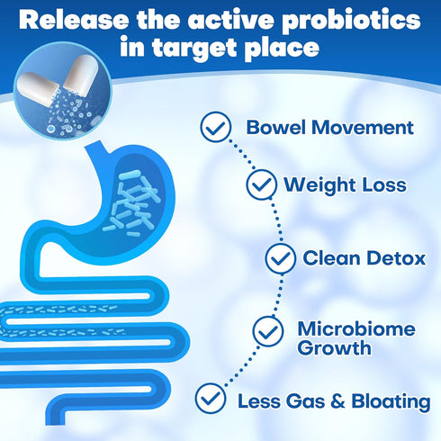 Probiotics for Men, 100 Billion CFUs with Prebiotics, Pumpkin Seed, Saw Palmetto, Cranberry & Lycopene for Prostate