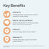 BRAINMD Dr Amen Kids’ NeuroVite, Orange Flavor - 120 Chewables - Multivitamin & Mineral Supplement for Healthy Growth