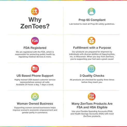 ZenToes Bunion Pain Relief Pads to Wear with Shoes - Moleskin Guards for Men and Women, All-Day Water-Resistant Adhesive