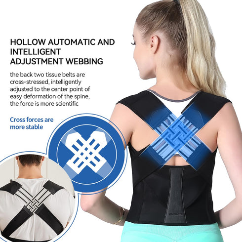 VOKOKOYA Posture Corrector for Women and Men,Adjustable Shoulder Straightener,Back Support Brace,Upper Spine scoliosis