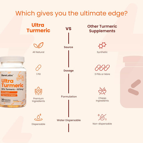 Ultra Turmeric, 30 Capsules, High Absorption, 100% Natural & Water Dispersable, Promotes Joint Health, Immune Support