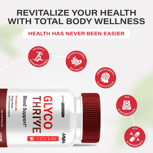 Havah (2 Pack) (120 Glyco Thrive Blood Support GlycoThrive Maximum Strength Capsules, Glyco Thrive Advanced Daily