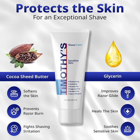 Timothy's Unscented Shave Cream 6 oz + 1 oz Travel Size - Alcohol Free, Paraben Free, Dermatology Approved
