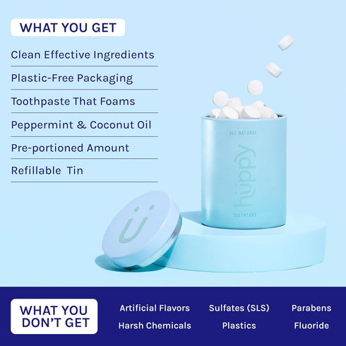 Toothpaste Tablets, Nano Hydroxyapatite Toothpaste - Natural Whitening, Fluoride Free, Travel Tabs - 62ct, Peppermint