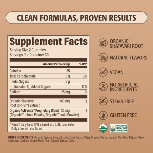 SRI-81 Gummies (30 Shatavari Vegan for Women, Asparagus racemosus Root Extract with Acti Veda, Pomegranate