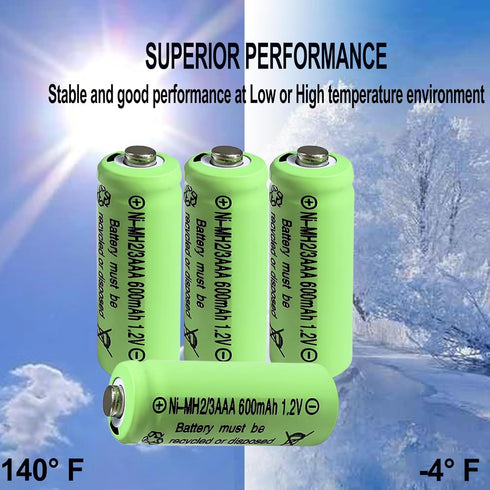 Zsolarigt 10 2/3AAA 1.2V 600mAh Batteries,2/3 Pcs NIMH Rechargeable Solar AAA Batteries Rechargeable Button Top
