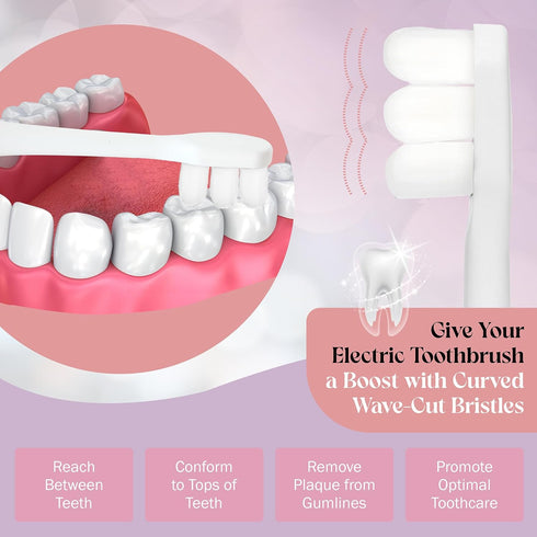 Replacement Brush Heads for Philips Sonicare Electric Brush, Ultra Soft for Sensitive Teeth, 4 Pack, Pearly White
