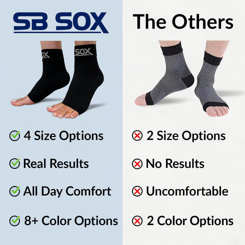 SB SOX Ankle Compression Sleeve, Plantar Fasciitis Compression Socks for Heel Pain Relief (Solid Black)
