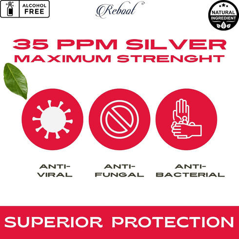 Reboot Colloidal Silver Gel - 35PPM Max Strength - First Aid & Burn Relief - Soothes Itching, Pain from Burns, Cuts, Sunburn, Skin Irritations - 3.4oz
