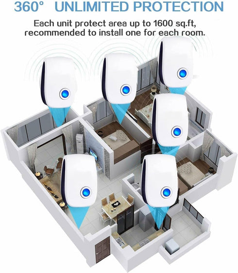 Ultrasonic Pest Repellent Indoor, Non-Toxic Pest Control for Rodents, Mosquitoes, Ants, Fleas, 6 Packs