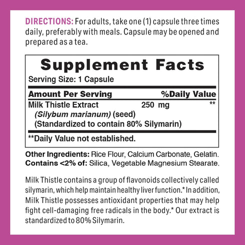 Vitamin World Milk Thistle (Silymarin) Standardized Extract 250mg 100 Capsules, St. Mary’s Thistle, Supports Liver Health, Antioxidant, Rapid-release, Gluten Free