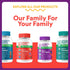 Immunity Gummies: B6, B12, Immune 60 Count (30 SmartyPants Kids Multivitamin & Vitamins C, D, A, and Zinc for Support