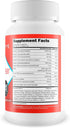Pro VisiClear for Eyes - Vitamin A Enriched Vision Support, Natural Antioxidant Pill Enhanced with Premium Ingredients