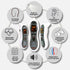 MOBI Ultra Pulse Digital Thermometer - Ear & Forehead Indicator, Pulse Rate Monitor, Talking Fever Monitor for All Ages
