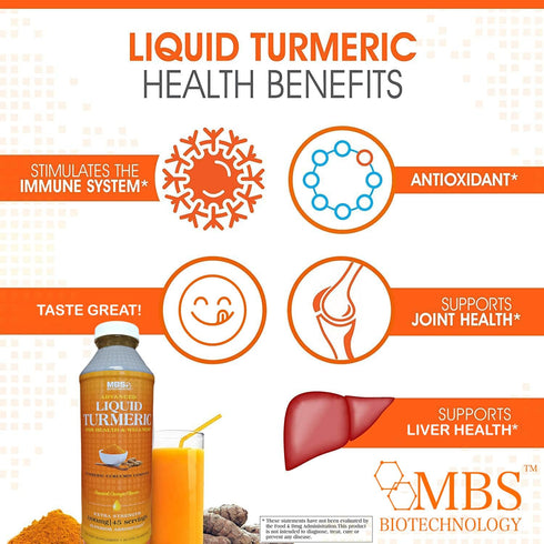 1100mg Liquid Turmeric Curcumin with Black Pepper Bioperine, 20oz Bottle, Superior Absorption for Joint Support, 45
