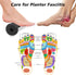Plantar Fasciitis Relief Roller, Foot Massage Roller for Arch and Heel Pain, Deep Tissue Muscle Massage