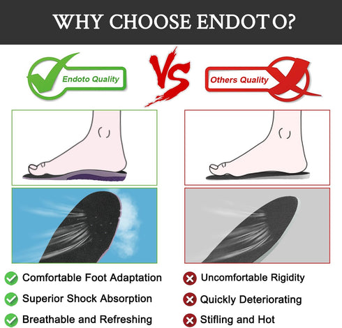 Endoto Replacement Insoles for Vans Skate Shoes - Footwear Inserts for Men & Women, Shock Absorption, Pain Relief