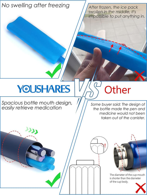 YOUSHARES 24H Insulin Cooler Travel Case, Insulin Pen Cooler Bottle, 1-5 Pens Refrigerated Medicine Case with TSA