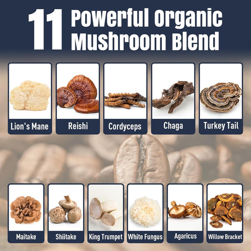 YEKBYOE 11 5.3oz Mushroom Coffee, Superfood Mushrooms includes Lion's Mane, Reishi, Chaga & Ashwagandha, Instant