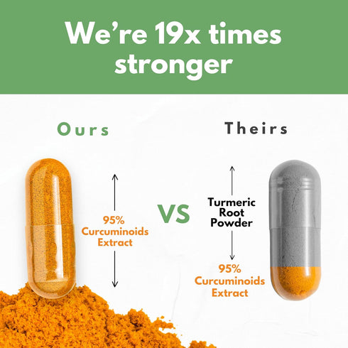 Turmeric Boswellia Extract Supplement, 2000 mg Extra Strength with 95% Curcuminoids, Made in USA