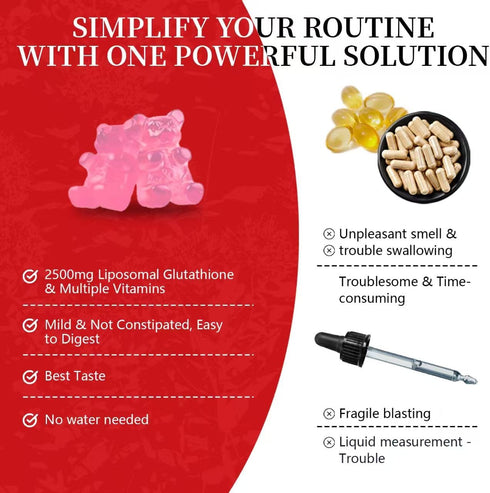 Oakevlp 2500MG Gummies 98% Extra Powerful Liposomal Glutathione for skin whitening,Enhance Absorption-Complex
