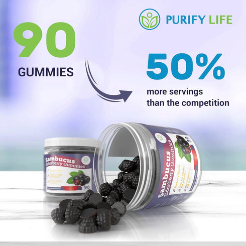 Potent Elderberry Gummies for Kids and Adults, 90ct, Immune System Support