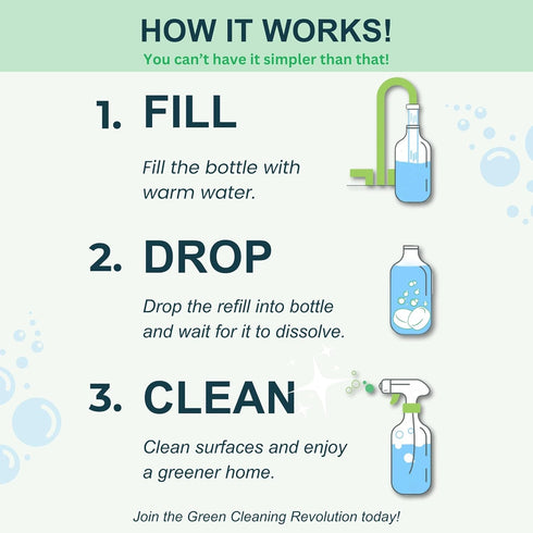 Eco-Friendly All-Purpose Lemongrass Cleaning Spray - 16oz Reusable Glass Bottle & Refill Tablet, Biodegradable