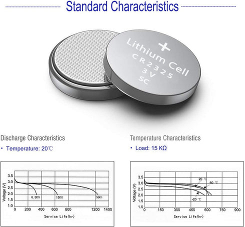 CR2325 3V Lithium Battery (10-Pack)