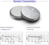 CR2325 3V Lithium Battery (10-Pack)