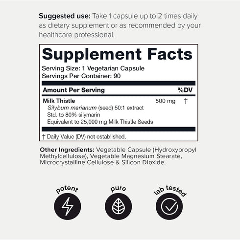 Toniiq 25,000mg 50x Concentrated Milk Thistle Extract - Milk Thistle 500mg Per Serving - 80% Silymarin - Bioavailable Silymarin Milk Thistle Supplement Capsules - 90 Vegetarian Caps