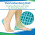 Heavy Duty Heel Cups for Pain Relief & Support - Gel Cushion Shoe Inserts for Severs Disease & Plantar Fasciitis