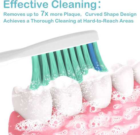 Replacement Toothbrush Heads Compatible with Philips Sonicare E-Series, Multi-Color Rings (6 Packs)