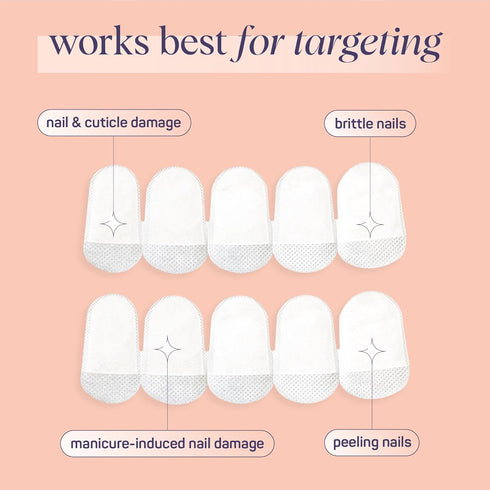 SpaLife Japanese Camellia Oil & Vitamin E Nail Cuticle Wrap 6-Pack (60 Count) - Hydrating Nail Masks