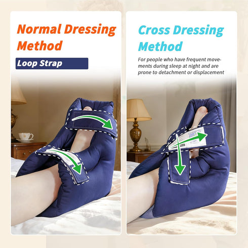 Heel Cushion Protector for Pressure Sores Relief, Foot Pillow for Bed Sores for Heel Pain and Injury, Suitable