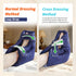 Heel Cushion Protector for Pressure Sores Relief, Foot Pillow for Bed Sores for Heel Pain and Injury, Suitable