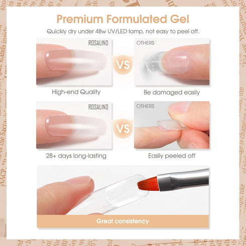 Rosalind Clear Acrylic Poly Extension Gel, 2-Pack 60ml Poly Nail Gel Kit for Thickening, Easy DIY Use with UV Lamp