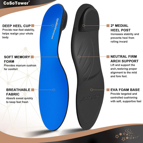 Orthotic Inserts Arch Support Insoles for Flat Feet, Over Pronation, Foot Pain, Plantar Fasciitis Relief Shoe Insoles