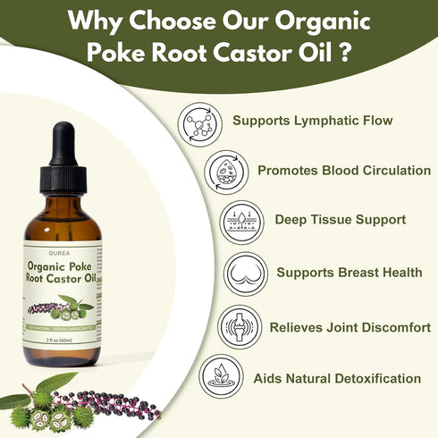 Yakucho 2 Oz (60ML) Poke Root Castor Oil Organic - Fl - Lymphatic Support Massage Liquid, Natural Deep Tissue Relief