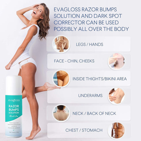 Razor Bumps Treatment for Women and Men, Ingrown Hair Treatment, Razor Bump Treatment for Bikini Area, Face, Neck, Legs, and Underarm Area, After Shave for Women and Men, Ingrown Hair Serum