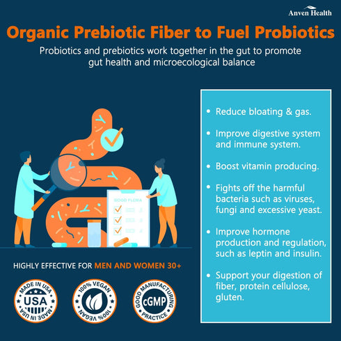 100 Billion Probiotics for Men and Women, 60 Caps - 27 Strains & 5 Organic Prebiotics for Gut & Immune Health