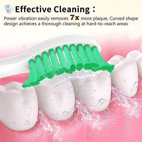 Aoremon Replacement Toothbrush Heads for Philips Sonicare E-Series Essence HX7022/66, 6 Pack
