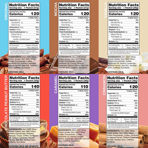 Chike High Protein Iced Coffee Sampler Pack, 20 G Protein, 2 Shots Espresso, Keto Friendly