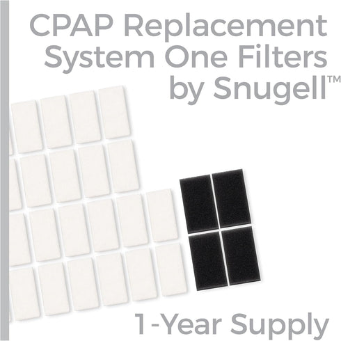 Snugell System One CPAP Filters Kit – 4 Reusable & 26 Disposable Filters for Philips Respironics PR System One M-Series