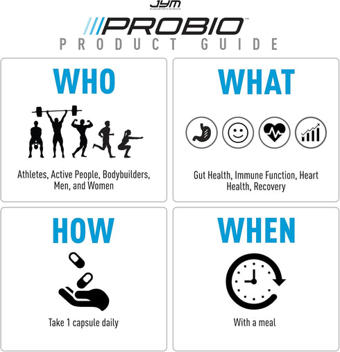 ProBio JYM Performance Probiotic, Heart, Gut, Immune Health, 30 Day Supply for Men & Women