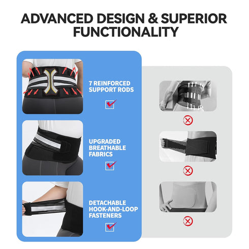 Back Brace for Lower Back Pain - Decompression Lumbar Support Belt with 3D Lumbar Pad for Men/Women Pain Relief from