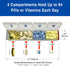 MEDCENTER Monthly Medication and Vitamin Organizer for Kitchen and Bathroom, HSA/FSA Monthly Travel Pill Holder