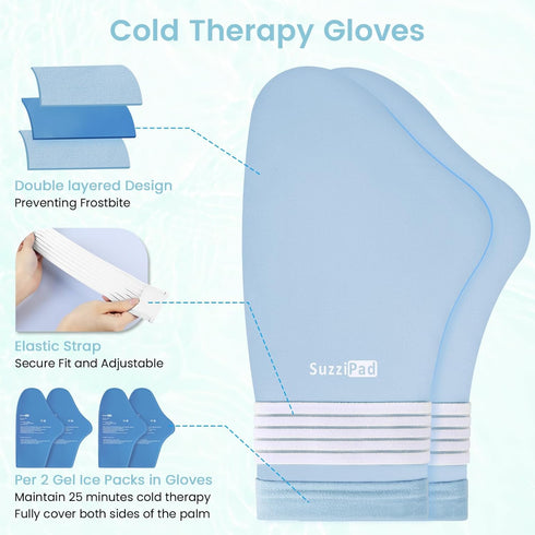 SuzziPad Chemo Care Package for Women & Men, Cooling Hat, Migraine Relief Cap, Chemo Gloves and Socks for Neuropathy