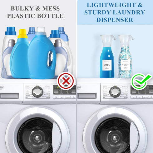 Laundry Detergent Dispenser Bottle, 40oz, Waterproof Label for Soap, Fabric Softener, 2 Pack White