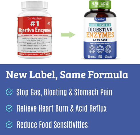 Best Digestive Enzymes for Women & Men with Lactase, Lipase, Amylase, Bromelain for Digestion & Health