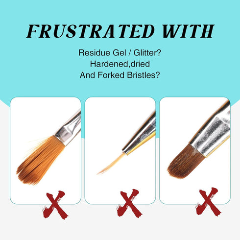 LOUINSTIC Nail Art Brush Cleaner 2 oz - Nail Brush Cleaner and Conditioner for Solid Gel Polish/Nail Extension Gel/Acrylic Nail Brushes, Quickly and Easily Acrylic Nail Brush Cleaner and Restorer